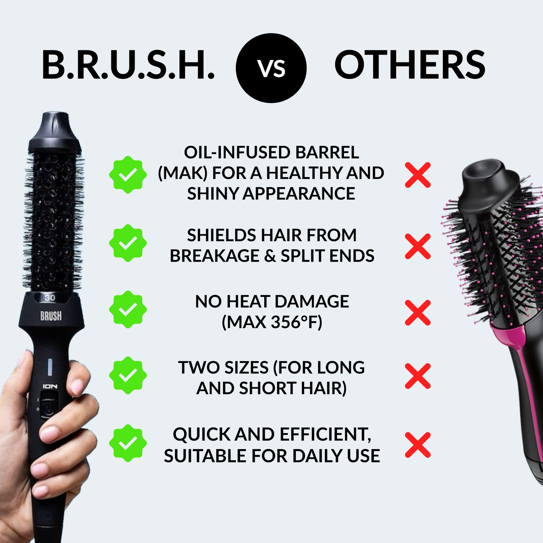 B.R.U.S.H. 30/40 Hot Styling Brush + SuperAger 4D Mascara