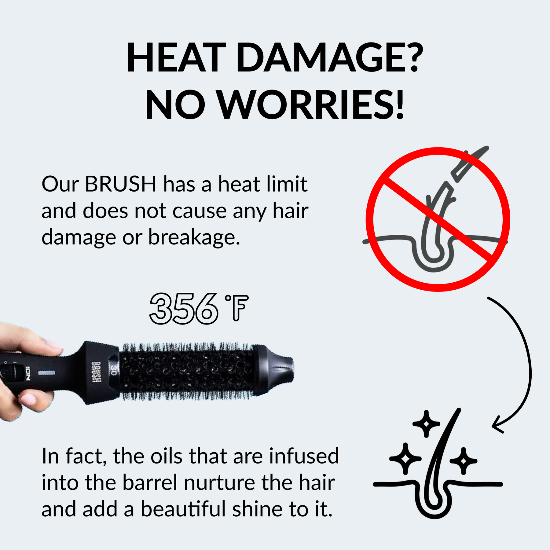 B.R.U.S.H. 30/40 Hot Styling Brush + SuperAger 4D Mascara
