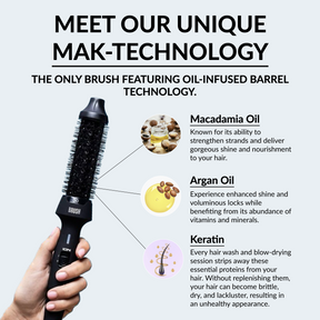 B.R.U.S.H. 30/40 Hot Styling Brush + SuperAger 4D Mascara