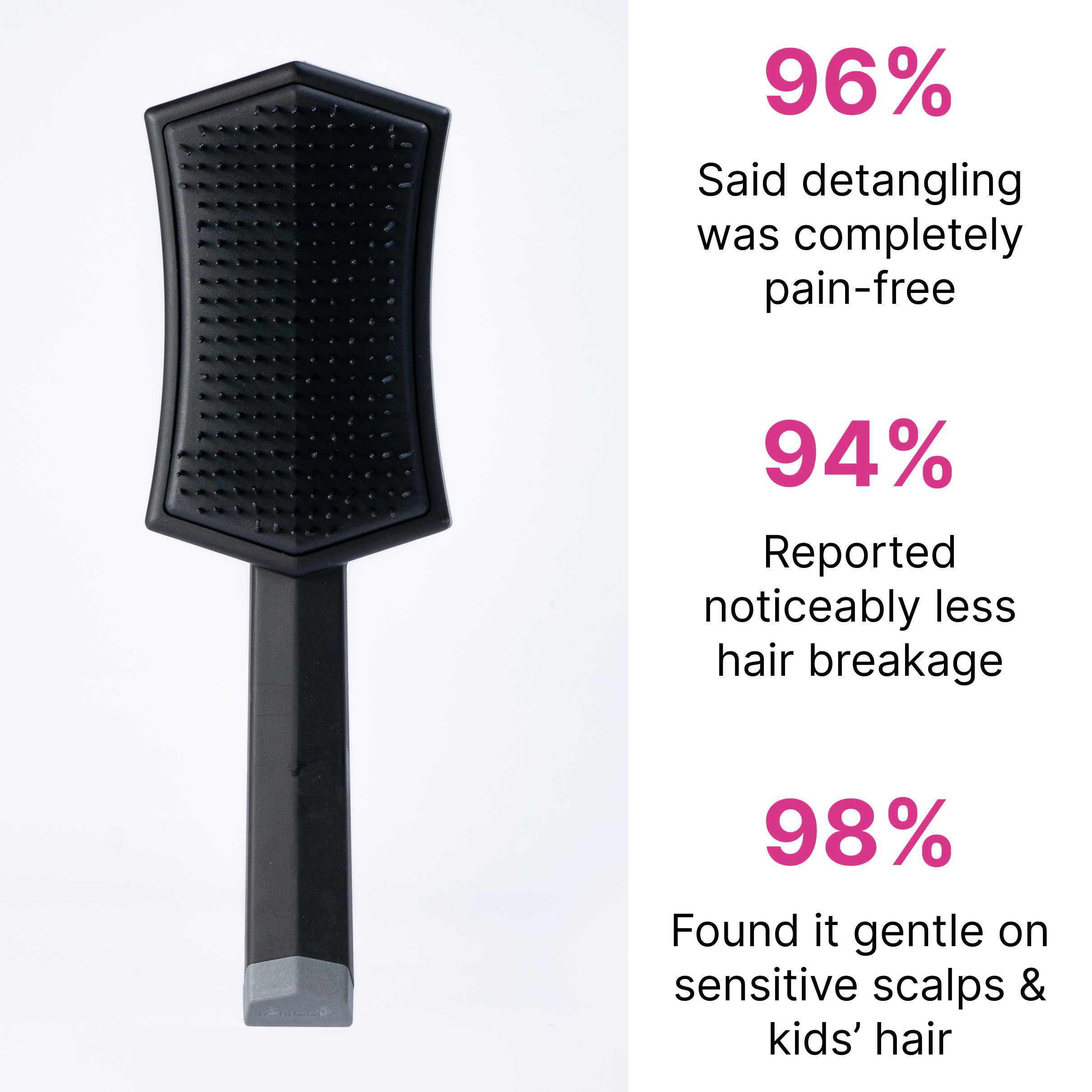 Azome Detangler Pro 3.0