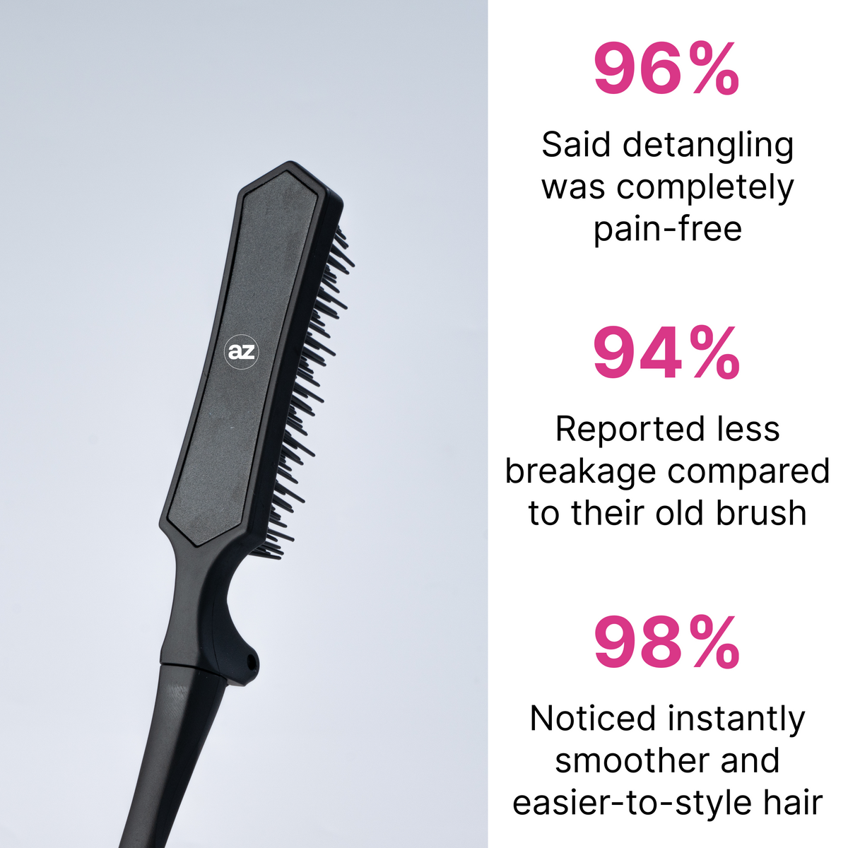 Azome Foldable Detangler 3.0